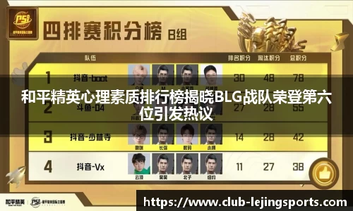 和平精英心理素质排行榜揭晓BLG战队荣登第六位引发热议